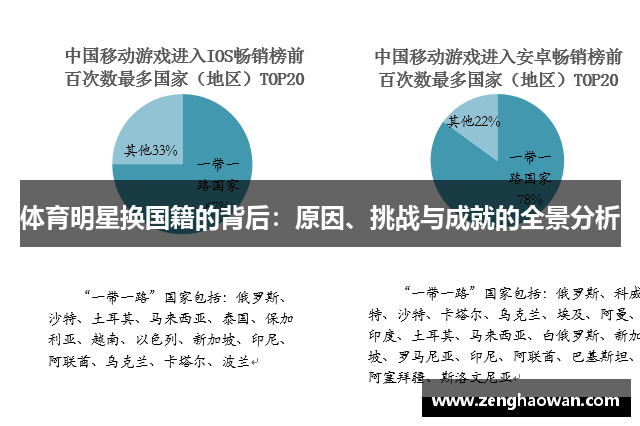 体育明星换国籍的背后：原因、挑战与成就的全景分析